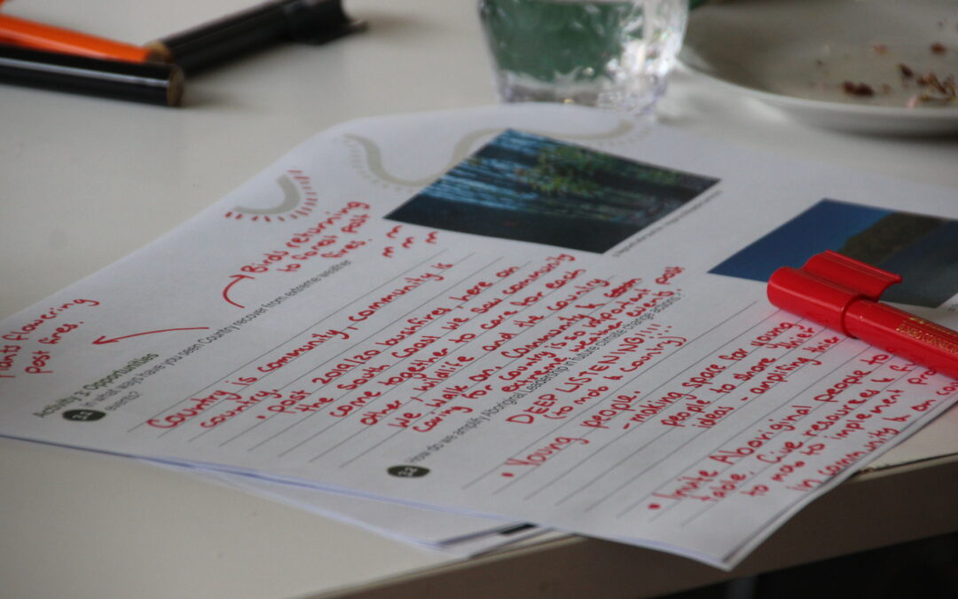 Inside our Work – Community Engagement